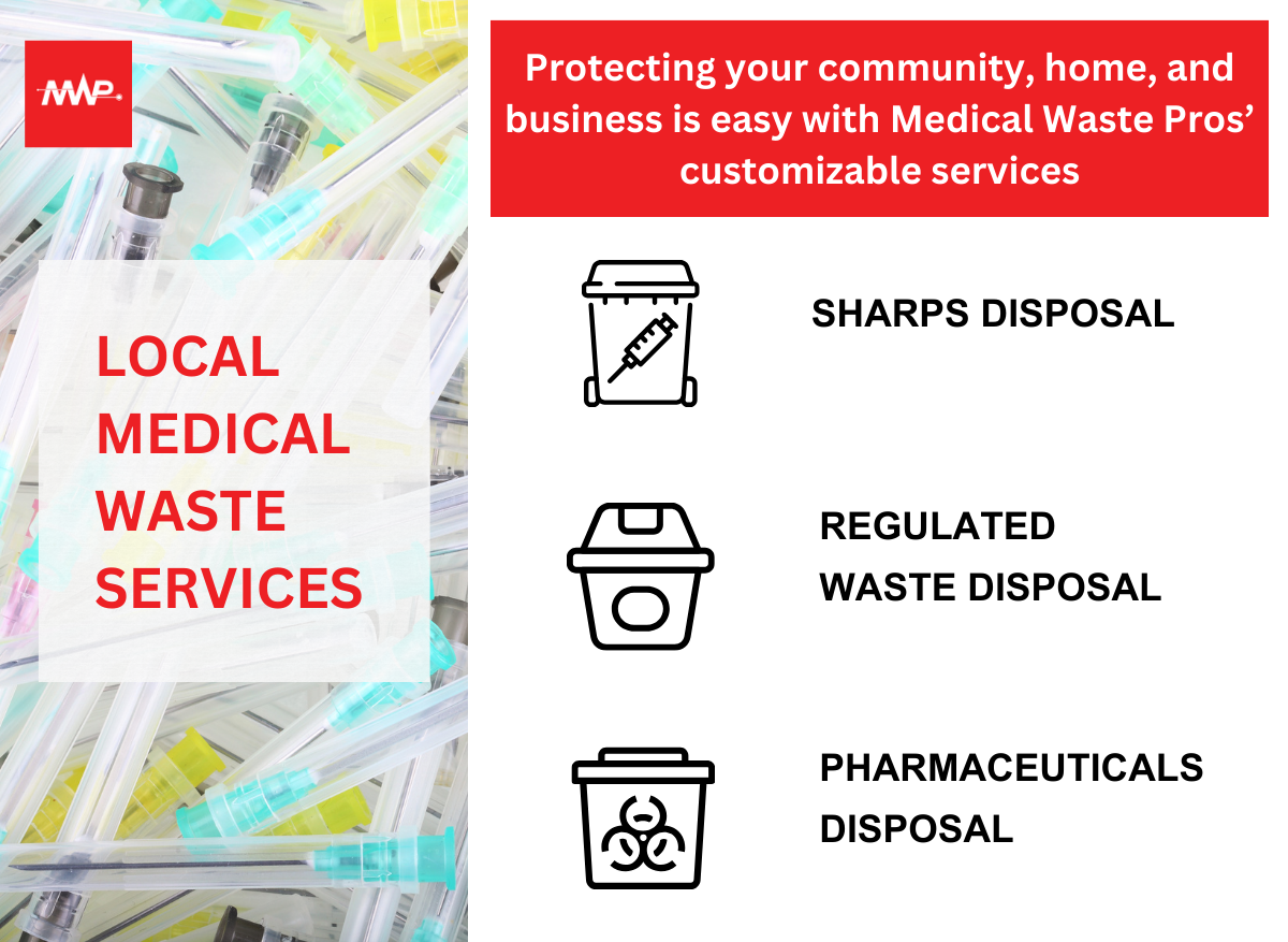 Medical Waste Management In Colorado Springs 